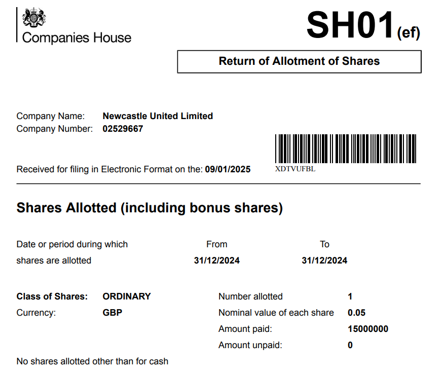 Companies House 31 December 2025