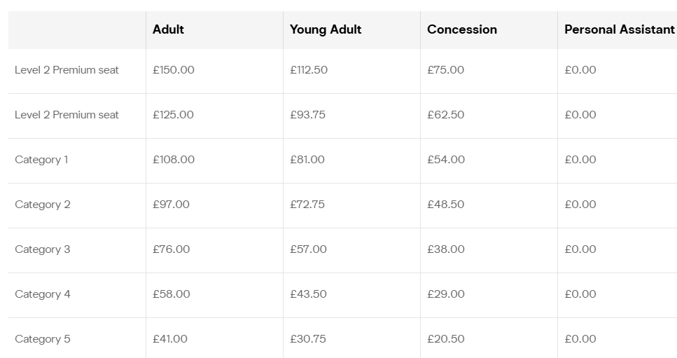 2025 Carabao Cup Final Tickets