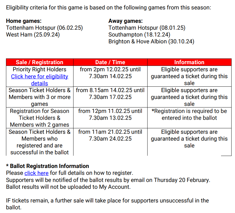 Liverpool Carabao Cup Final tickets