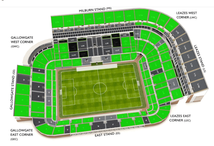 Revealed how many Newcastle United season tickets sold this week as ...