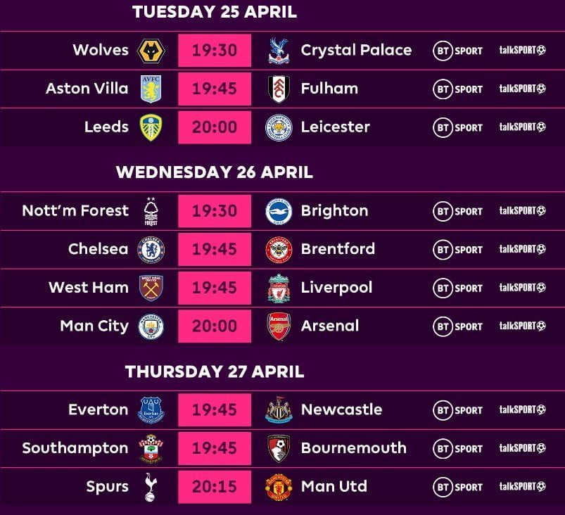 Premier League Fixtures This Midweek - A Tipping Point For Newcastle 