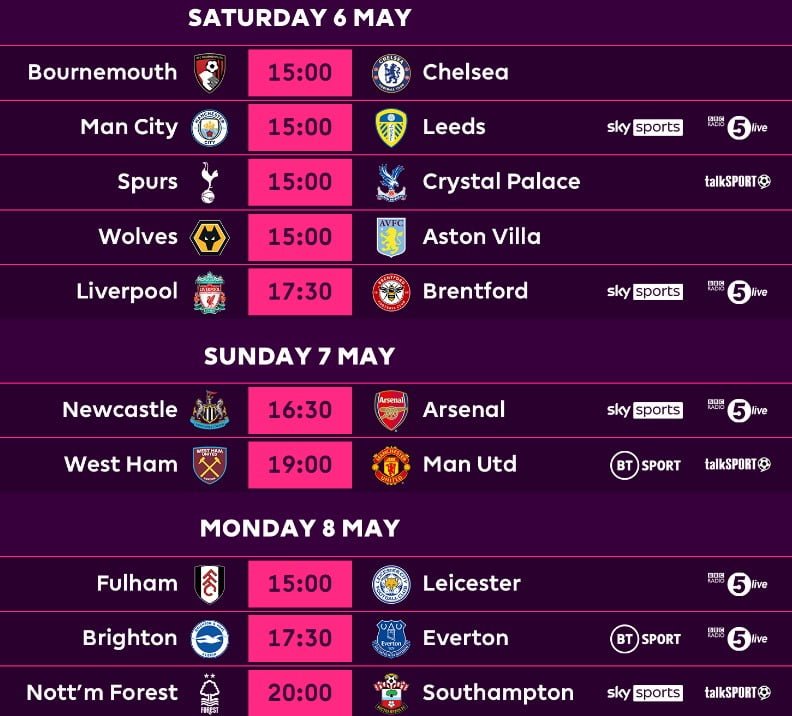 Premier League Fixtures This Weekend - Newcastle United Now Very Near ...