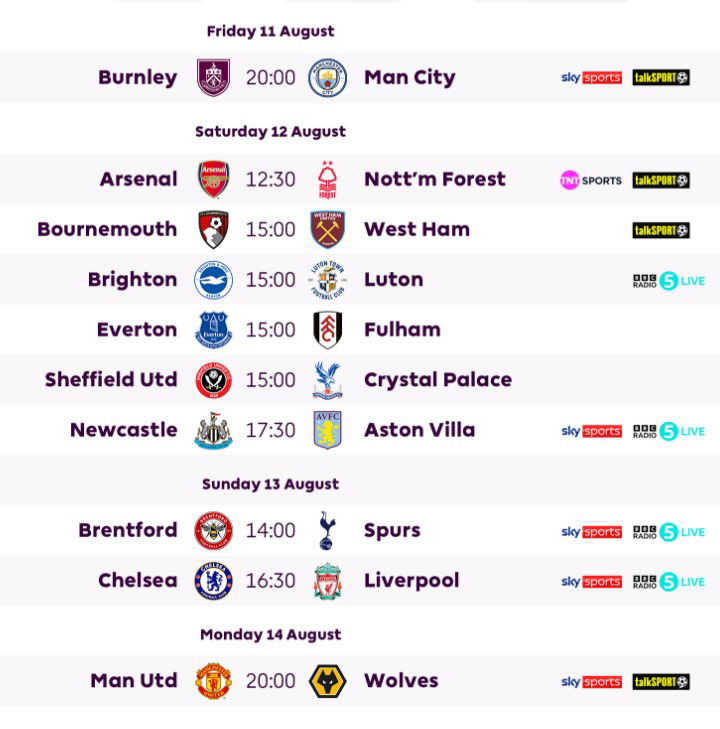 Premier League Fixtures