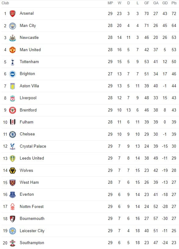 bbc-sport-pundit-comments-hits-the-bullseye-with-this-newcastle-united