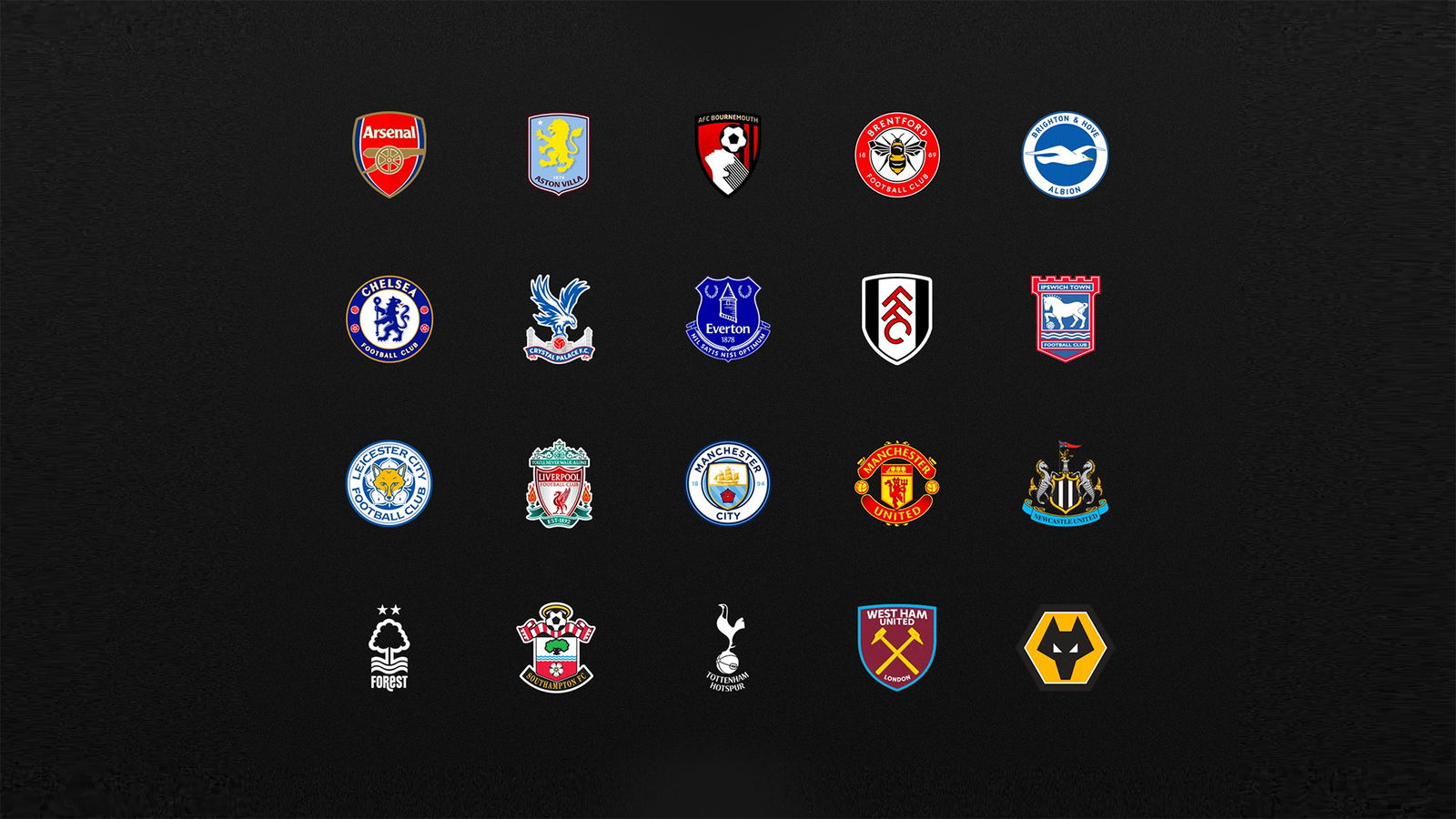 All Summer 2024 Agreed Premier League Signings So Far As £268m 