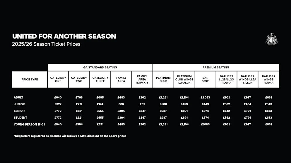 Newcastle United Season Ticket Prices 2024-25